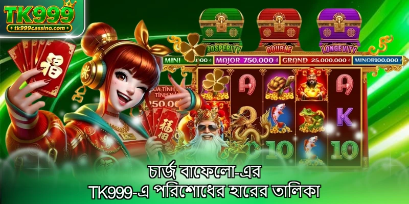 চার্জ বাফেলো-এর TK999-এ পরিশোধের হারের তালিকা